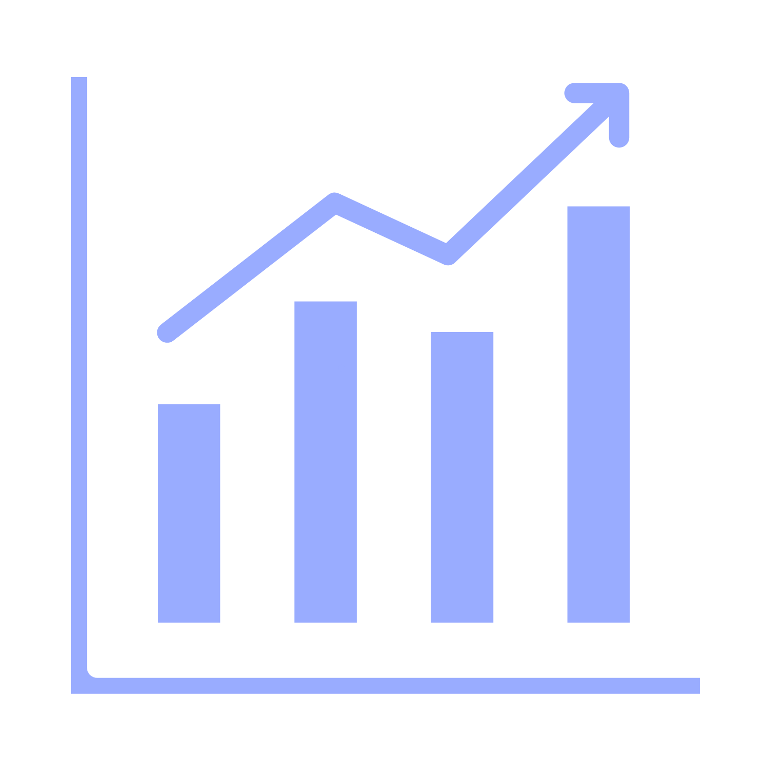Příjmy a výdaje v čase